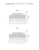 MEMORY DEVICES INCLUDING DIELECTRIC THIN FILM AND METHOD OF MANUFACTURING     THE SAME diagram and image