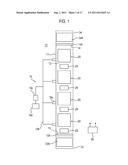 SUBSTRATE PROCESSING APPARATUS AND METHOD OF MANUFACTURING SEMICONDUCTOR     DEVICE diagram and image