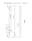 Low Temperature Dielectric Flow Using Microwaves diagram and image