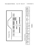 Low Temperature Dielectric Flow Using Microwaves diagram and image