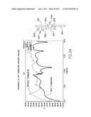 CONNECTOR WITH OVERLAPPING GROUND CONFIGURATION diagram and image