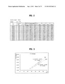 LAYOUT OF LIQUID CRYSTAL DISPLAY PANELS AND SIZE OF MOTHER SUBSTRATE diagram and image