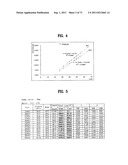 LAYOUT OF LIQUID CRYSTAL DISPLAY PANELS AND SIZE OF MOTHER SUBSTRATE diagram and image