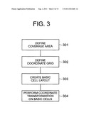 SATELLITE COMMUNICATION SYSTEM AND METHOD FOR DIVIDING THE COVERAGE AREA     THEREOF diagram and image