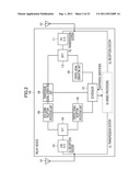 TERMINAL DEVICE, RELAY DEVICE, AND BASE STATION COMMUNICATION METHOD diagram and image