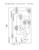 TERMINAL DEVICE, RELAY DEVICE, AND BASE STATION COMMUNICATION METHOD diagram and image