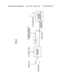 TERMINAL DEVICE, RELAY DEVICE, AND BASE STATION COMMUNICATION METHOD diagram and image