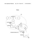 TERMINAL DEVICE, RELAY DEVICE, AND BASE STATION COMMUNICATION METHOD diagram and image