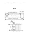 TERMINAL DEVICE, RELAY DEVICE, AND BASE STATION COMMUNICATION METHOD diagram and image