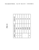 TERMINAL DEVICE, RELAY DEVICE, AND BASE STATION COMMUNICATION METHOD diagram and image