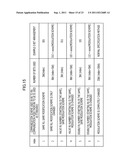 TERMINAL DEVICE, RELAY DEVICE, AND BASE STATION COMMUNICATION METHOD diagram and image