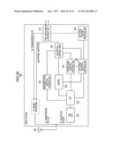 TERMINAL DEVICE, RELAY DEVICE, AND BASE STATION COMMUNICATION METHOD diagram and image