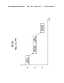 TERMINAL DEVICE, RELAY DEVICE, AND BASE STATION COMMUNICATION METHOD diagram and image