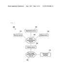 SYSTEM, METHOD, SERVICE SERVER, TRAFFIC INFORMATION RELAY METHOD,     APPLICATION SERVER, MOBILE COMMUNICATION TERMINAL, NAVIGATION TERMINAL,     EXECUTION METHOD, AND STORAGE MEDIUM FOR PROVIDING TRAFFIC INFORMATION     USING SHORT-RANGE COMMUNICATION NETWORK diagram and image