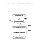 SYSTEM, METHOD, SERVICE SERVER, TRAFFIC INFORMATION RELAY METHOD,     APPLICATION SERVER, MOBILE COMMUNICATION TERMINAL, NAVIGATION TERMINAL,     EXECUTION METHOD, AND STORAGE MEDIUM FOR PROVIDING TRAFFIC INFORMATION     USING SHORT-RANGE COMMUNICATION NETWORK diagram and image