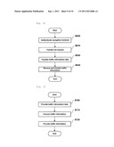 SYSTEM, METHOD, SERVICE SERVER, TRAFFIC INFORMATION RELAY METHOD,     APPLICATION SERVER, MOBILE COMMUNICATION TERMINAL, NAVIGATION TERMINAL,     EXECUTION METHOD, AND STORAGE MEDIUM FOR PROVIDING TRAFFIC INFORMATION     USING SHORT-RANGE COMMUNICATION NETWORK diagram and image