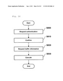 SYSTEM, METHOD, SERVICE SERVER, TRAFFIC INFORMATION RELAY METHOD,     APPLICATION SERVER, MOBILE COMMUNICATION TERMINAL, NAVIGATION TERMINAL,     EXECUTION METHOD, AND STORAGE MEDIUM FOR PROVIDING TRAFFIC INFORMATION     USING SHORT-RANGE COMMUNICATION NETWORK diagram and image