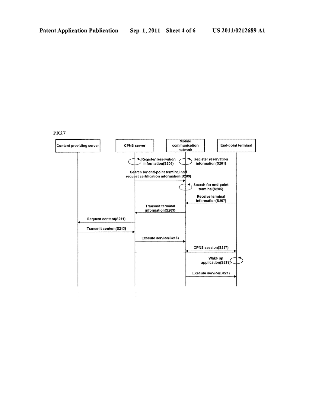 SYSTEM AND METHOD FOR PROVIDING SERVICE TO END-POINT TERMINAL IN CPNS     ENVIRONMENT, AND CPNS SERVER, MOBILE COMMUNICATION TERMINAL, AND     END-POINT TERMINAL FOR THE SAME - diagram, schematic, and image 05