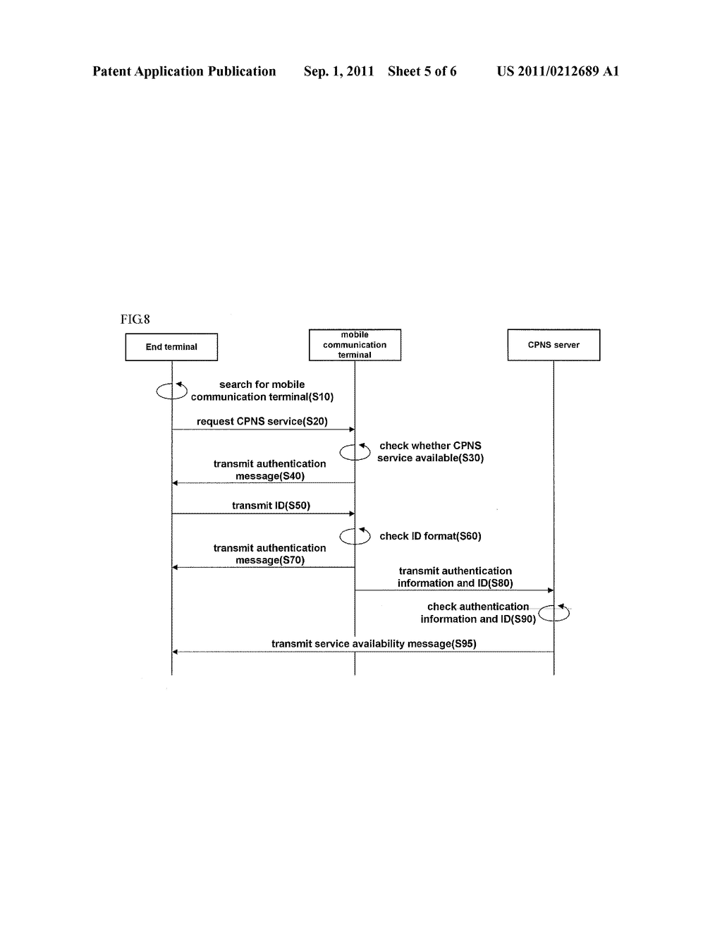 SYSTEM AND METHOD FOR PROVIDING SERVICE TO END-POINT TERMINAL IN CPNS     ENVIRONMENT, AND CPNS SERVER, MOBILE COMMUNICATION TERMINAL, AND     END-POINT TERMINAL FOR THE SAME - diagram, schematic, and image 06
