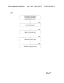 Cascaded Filter Based Noise and Interference Canceller diagram and image