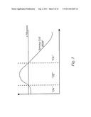 Measurement Handling with Carrier Aggregation diagram and image