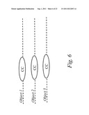 Measurement Handling with Carrier Aggregation diagram and image