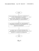 Measurement Handling with Carrier Aggregation diagram and image