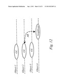 Measurement Handling with Carrier Aggregation diagram and image