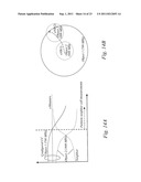 Measurement Handling with Carrier Aggregation diagram and image