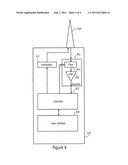 Satellite-Band Spectrum Utilization For Reduced Or Minimum Interference diagram and image