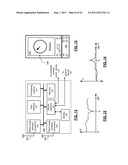 MULTI-FUNCTION ADJUNCT DEVICE FOR USE WITH A HANDHELD WIRELESS     COMMUNICATION DEVICE diagram and image