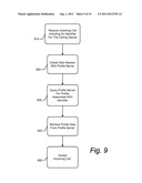 SHARING PROFILE DATA BETWEEN TELECOMMUNICATION DEVICES diagram and image