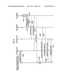 MOBILE COMMUNICATION METHOD AND SERVER DEVICE diagram and image