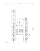 METHODS AND APPARATUS FOR STABILIZING REFERENCE OSCILLATORS diagram and image