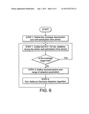 Method of Improving Coverage and Optimisation in Communication Networks diagram and image