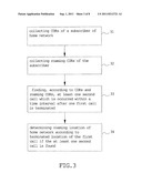 Methods and system for detecting roaming location of mobile network diagram and image