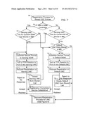 METHOD AND SYSTEM TO ASSIGN MOBILE STATIONS TO AN UNLICENSED MOBILE ACCESS     NETWORK CONTROLLER IN AN UNLICENSED RADIO ACCESS NETWORK diagram and image