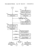 METHOD AND SYSTEM TO ASSIGN MOBILE STATIONS TO AN UNLICENSED MOBILE ACCESS     NETWORK CONTROLLER IN AN UNLICENSED RADIO ACCESS NETWORK diagram and image