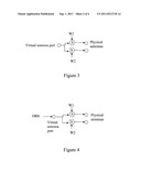 METHOD IN A WIRELESS COMMUNICATION SYSTEM diagram and image