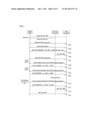 METHOD OF RESOURCE RESERVATION REQUEST AND RESOURCE RESERVATION IN     WIRELESS COMMUNICATION SYSTEM diagram and image