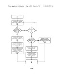  MOBILE COMMUNICATION DEVICES diagram and image