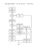  MOBILE COMMUNICATION DEVICES diagram and image