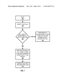  MOBILE COMMUNICATION DEVICES diagram and image