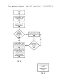  MOBILE COMMUNICATION DEVICES diagram and image