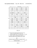 METHOD, APPARATUS AND SYSTEM FOR ESTIMATING CHANNELS diagram and image