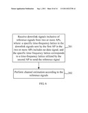 METHOD, APPARATUS AND SYSTEM FOR ESTIMATING CHANNELS diagram and image