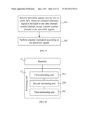 METHOD, APPARATUS AND SYSTEM FOR ESTIMATING CHANNELS diagram and image