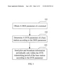 METHOD AND BASE STATION FOR SENDING INFORMATION diagram and image