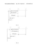 METHOD AND BASE STATION FOR SENDING INFORMATION diagram and image