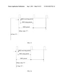 METHOD AND BASE STATION FOR SENDING INFORMATION diagram and image